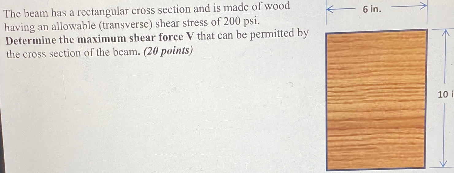 The beam has a rectangular cross section and is