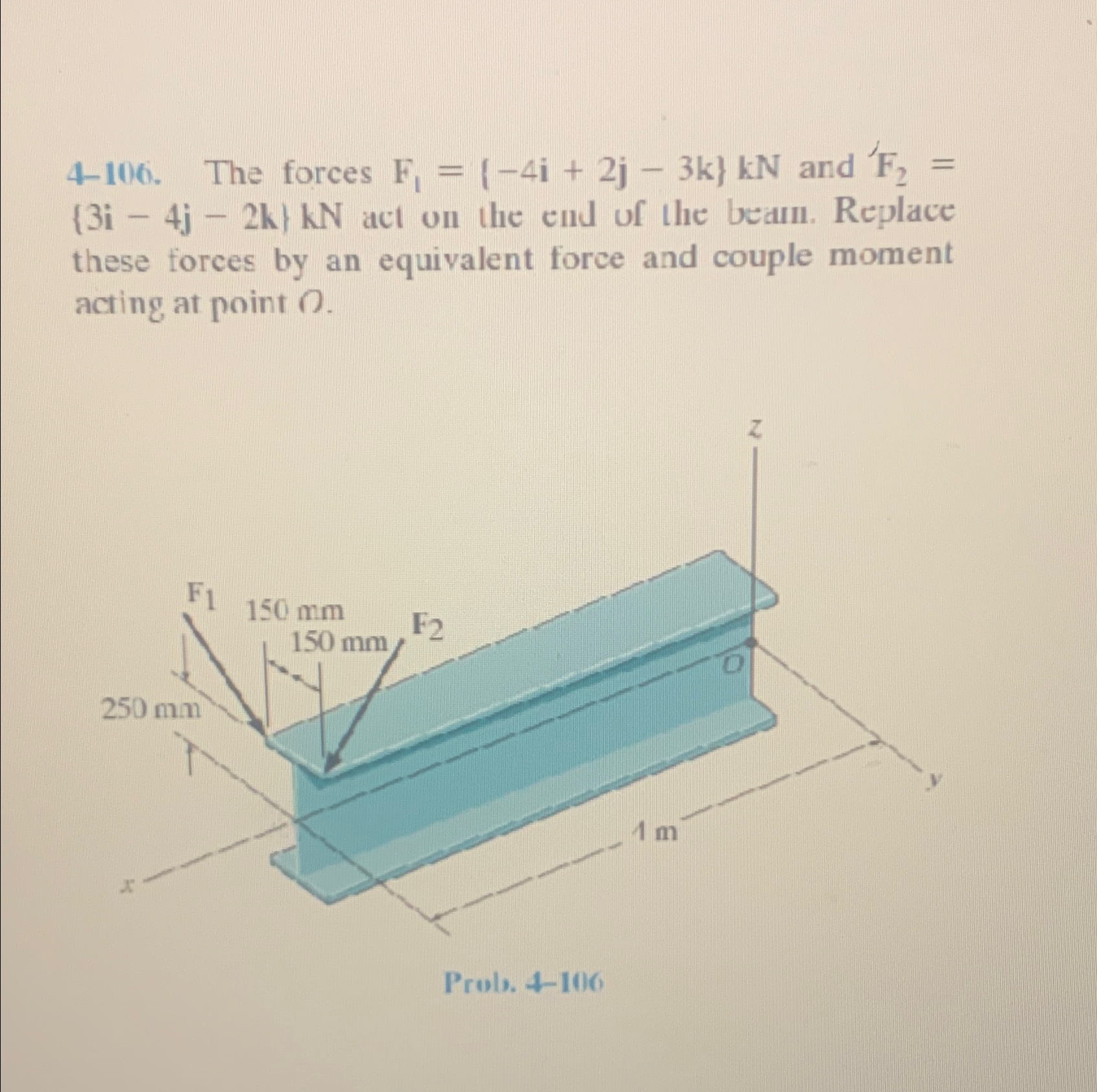 4 - 1 0 6 . The forces F 1 = { - 4 i + 2 j - 3 k