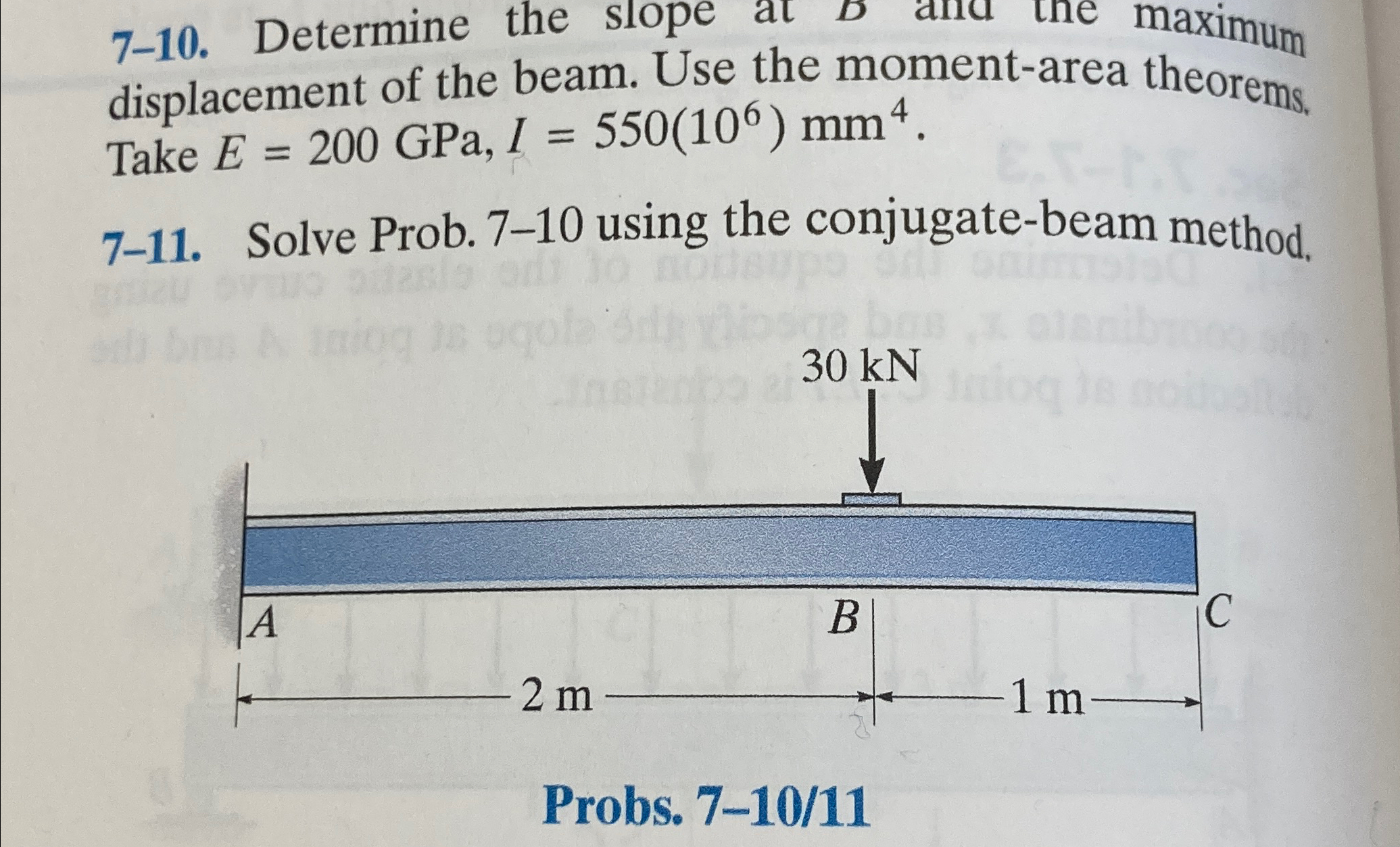 Find slope and deflection at ! ! ! C ! ! ! Using