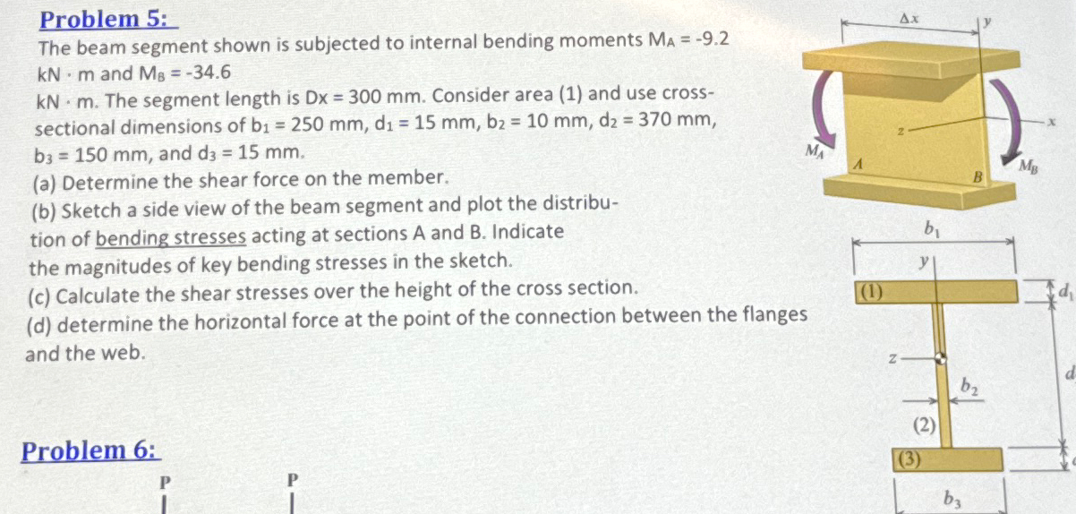 Problem 5 : The beam segment shown is subjected