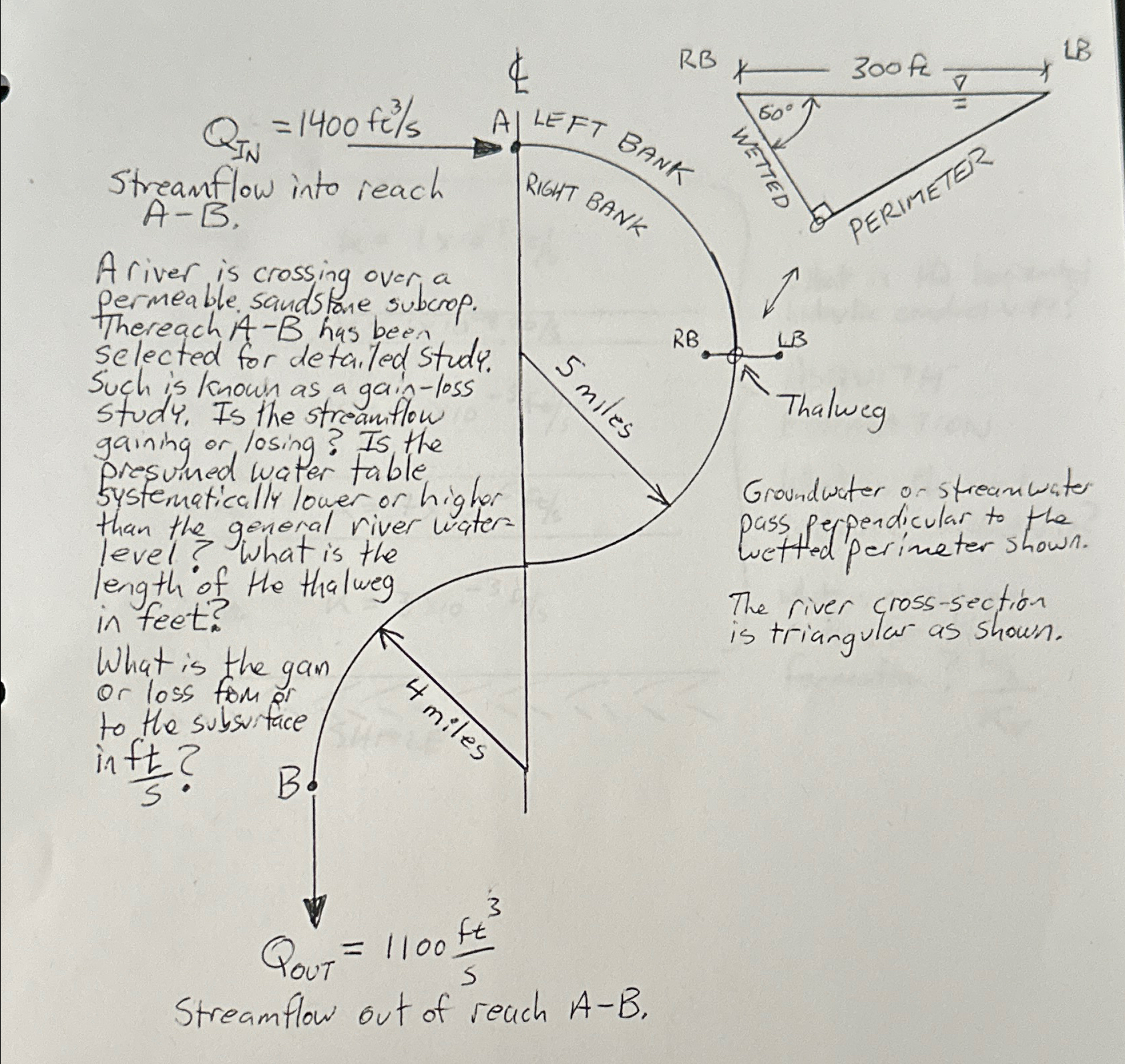 Streamflow out of reach A - B .