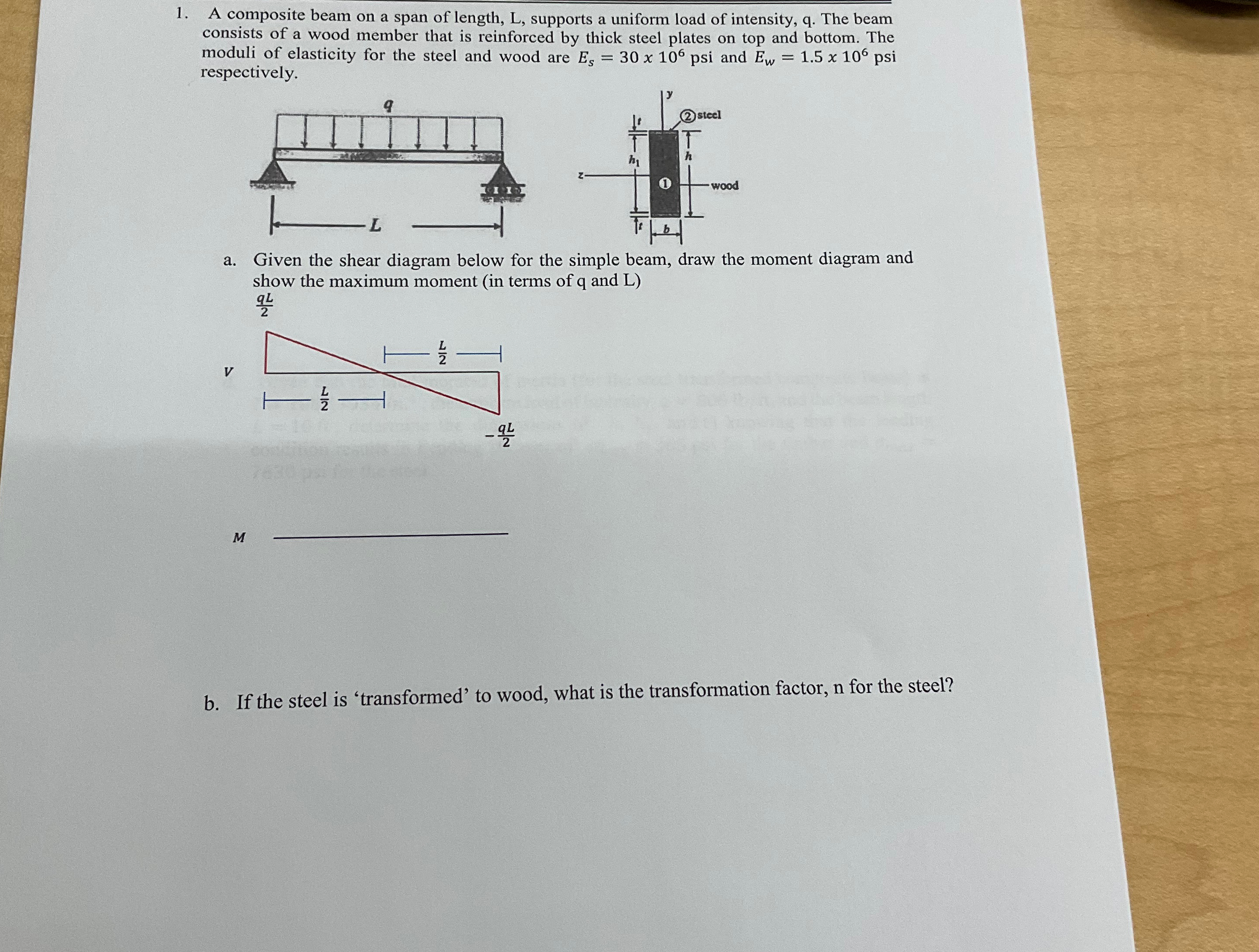 A composite beam on a span of length, L ,