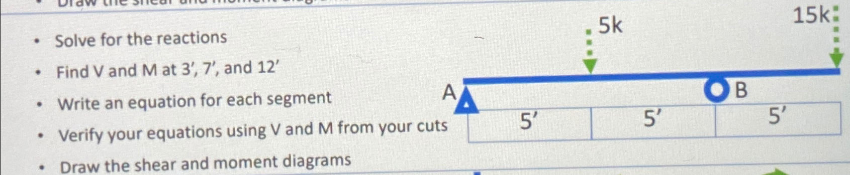 Solve for the reactions Find V and M at 3 ' , 7 '