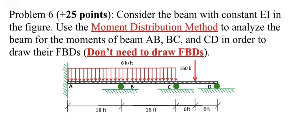 Problem 6 ( + 2 5 points ) : Consider the beam