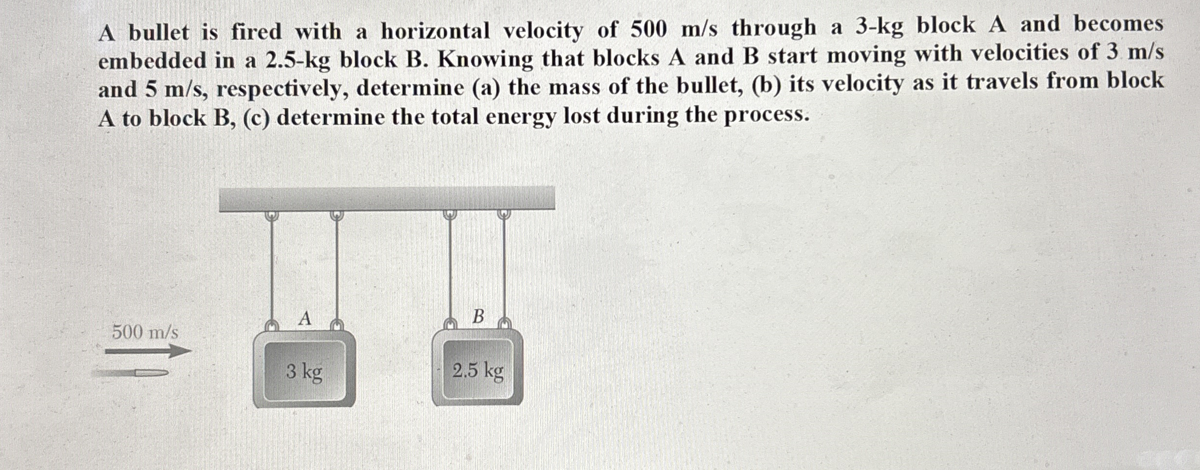 A bullet is fired with a horizontal velocity of 5