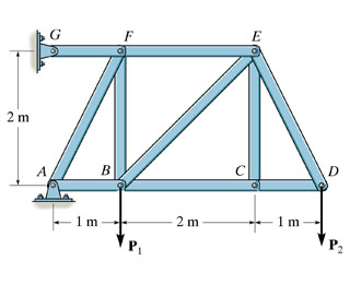In ( Figure 1 ) , P 1 = 1 0 kN and P 2 = 8 kN .