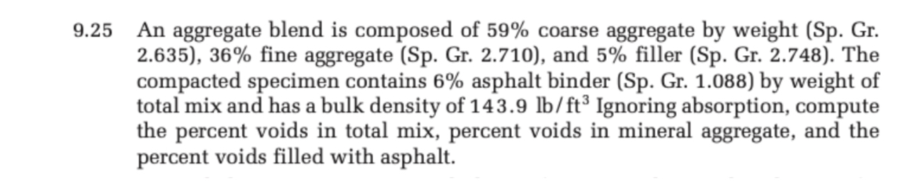 9 . 2 5 An aggregate blend is composed of 5 9 %