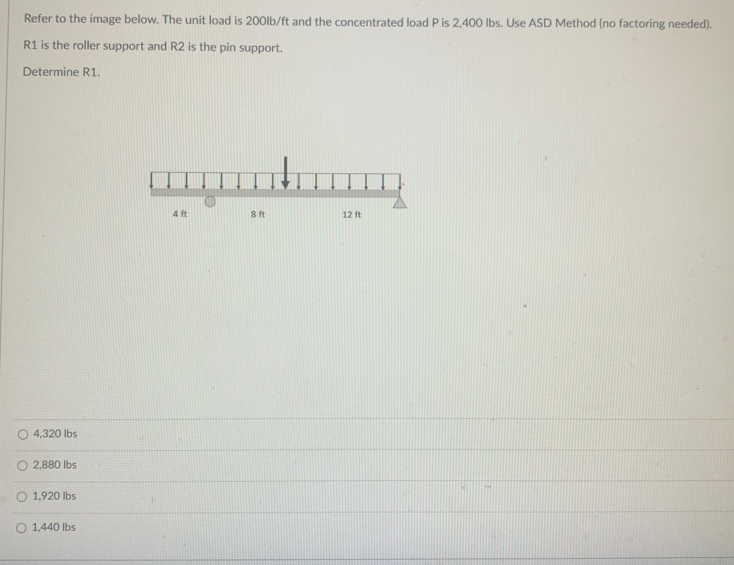 Refer to the image below. The unit load is 2 0 0