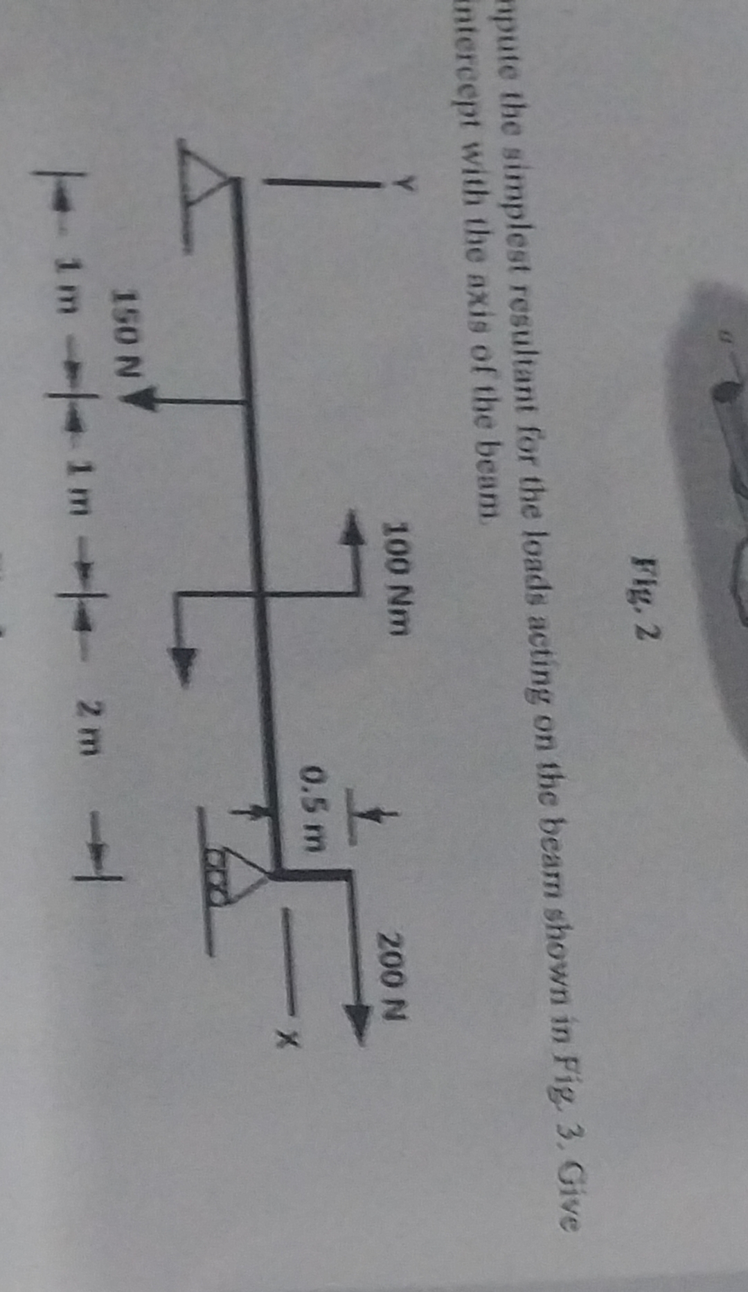 Fig. 2 npule the simplest resultant for the loads