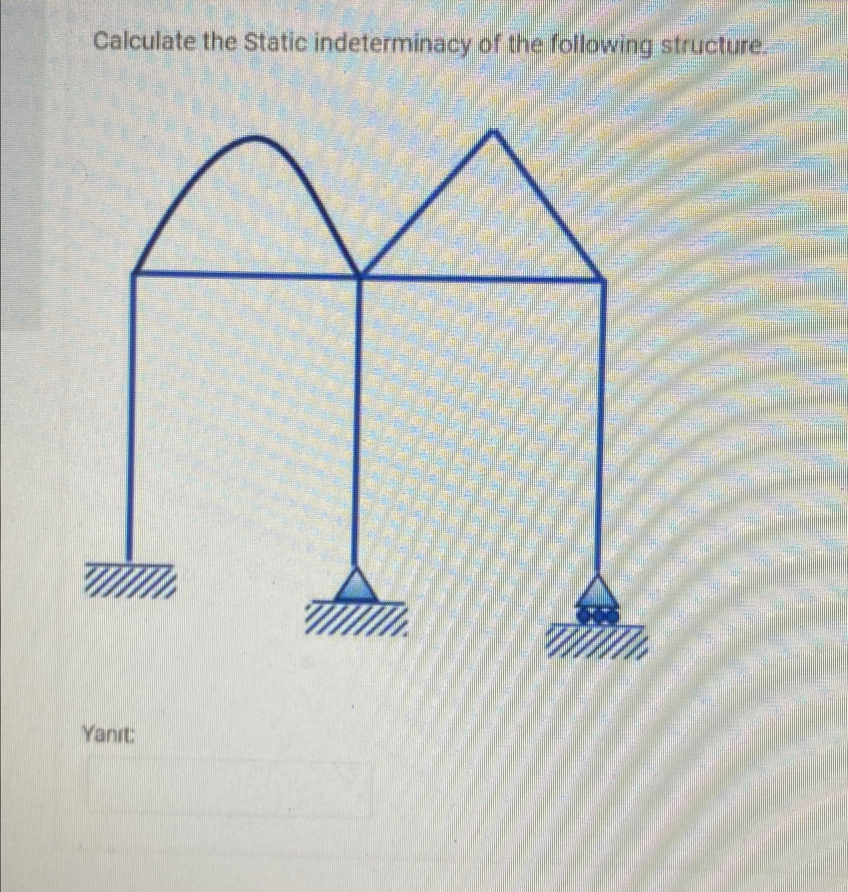 Calculate the Static indeterminacy of the