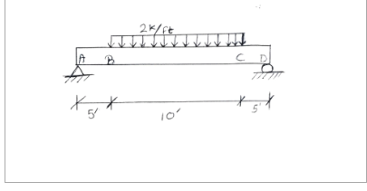 find the moment, shear, with the diagram find the