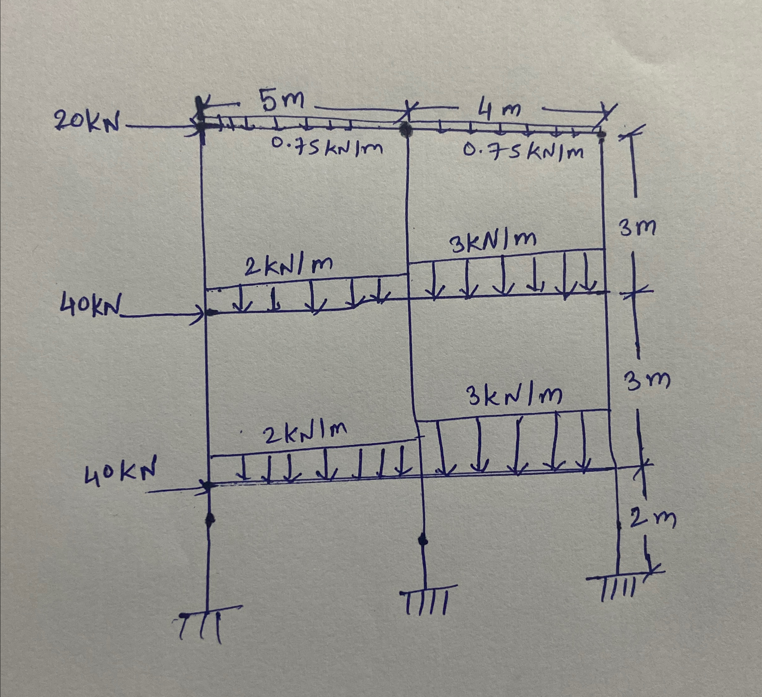 Analyze given frame for vertical and lateral