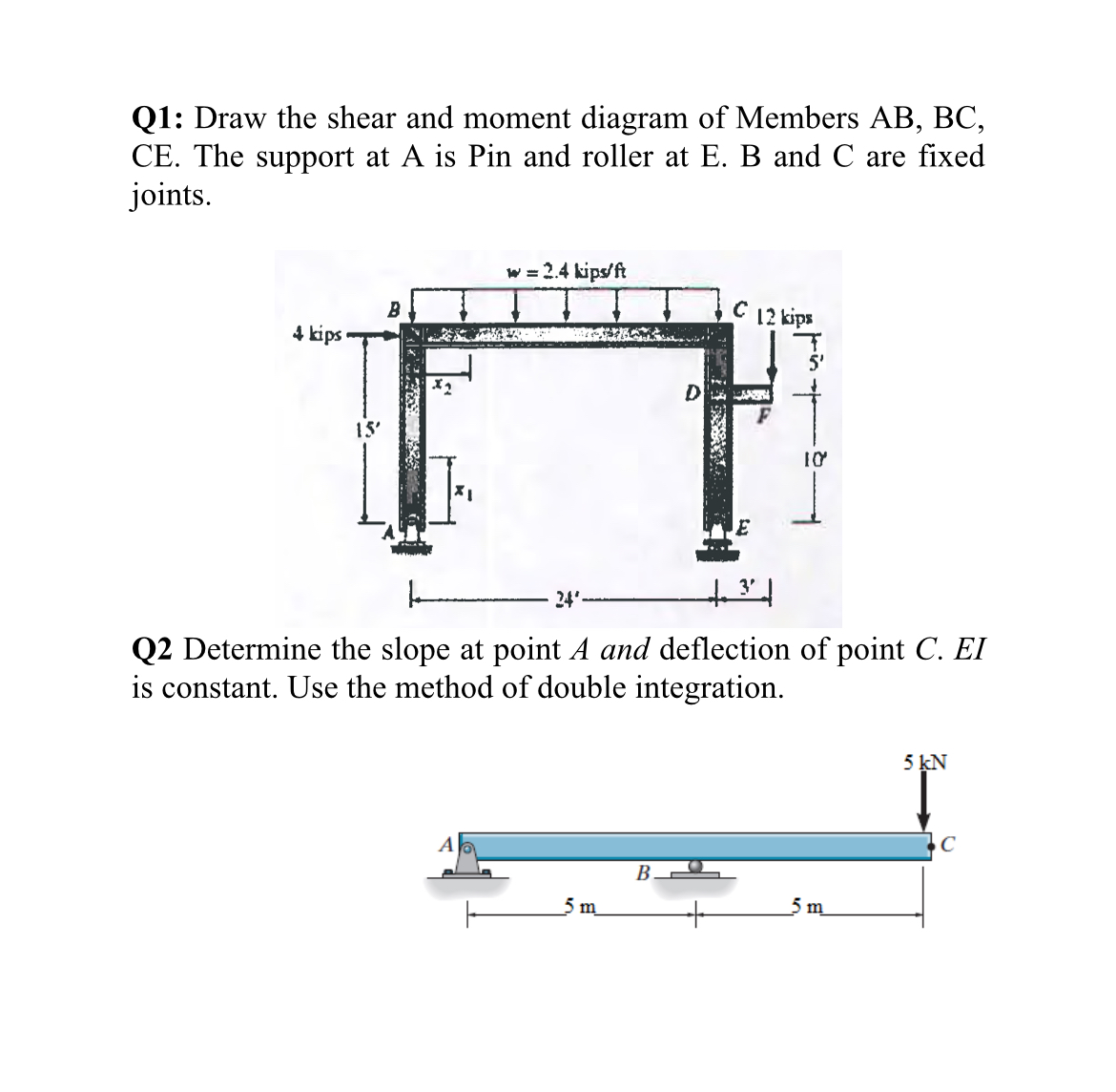 Q 1 : Draw the shear and moment diagram of