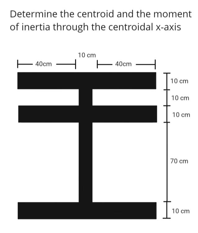 Determine the centroid and the moment of inertia