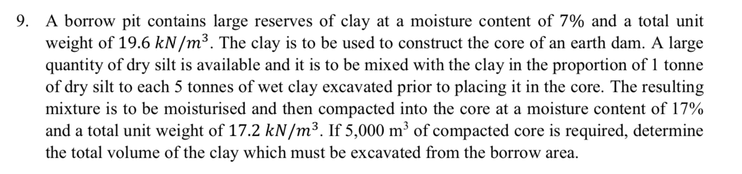 A borrow pit contains large reserves of clay at a