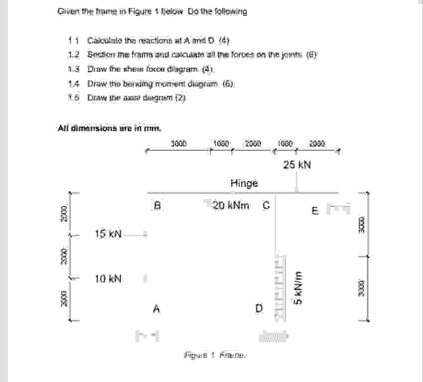 1 . 3 Dlaw the sheal tocce diagram / at 1 5 -