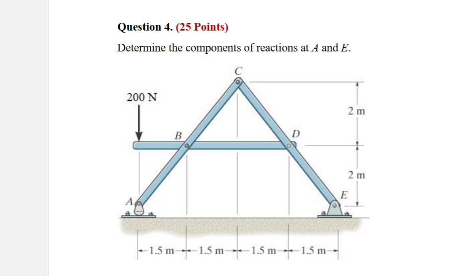 Determine the components of reactions at A and E