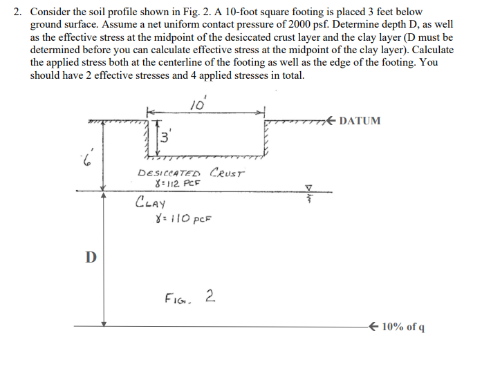 Consider the soil profile shown in Fig. 2 . A 1 0