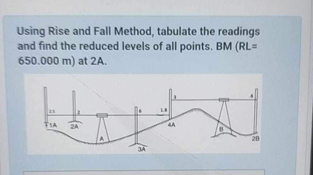 Using Rise and Fall Method, tabulate the readings