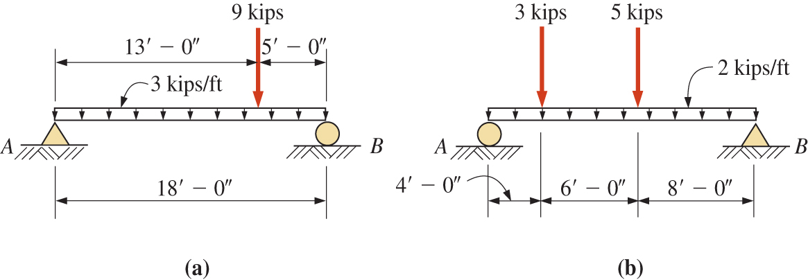 From the 8 th edition of the course text draw