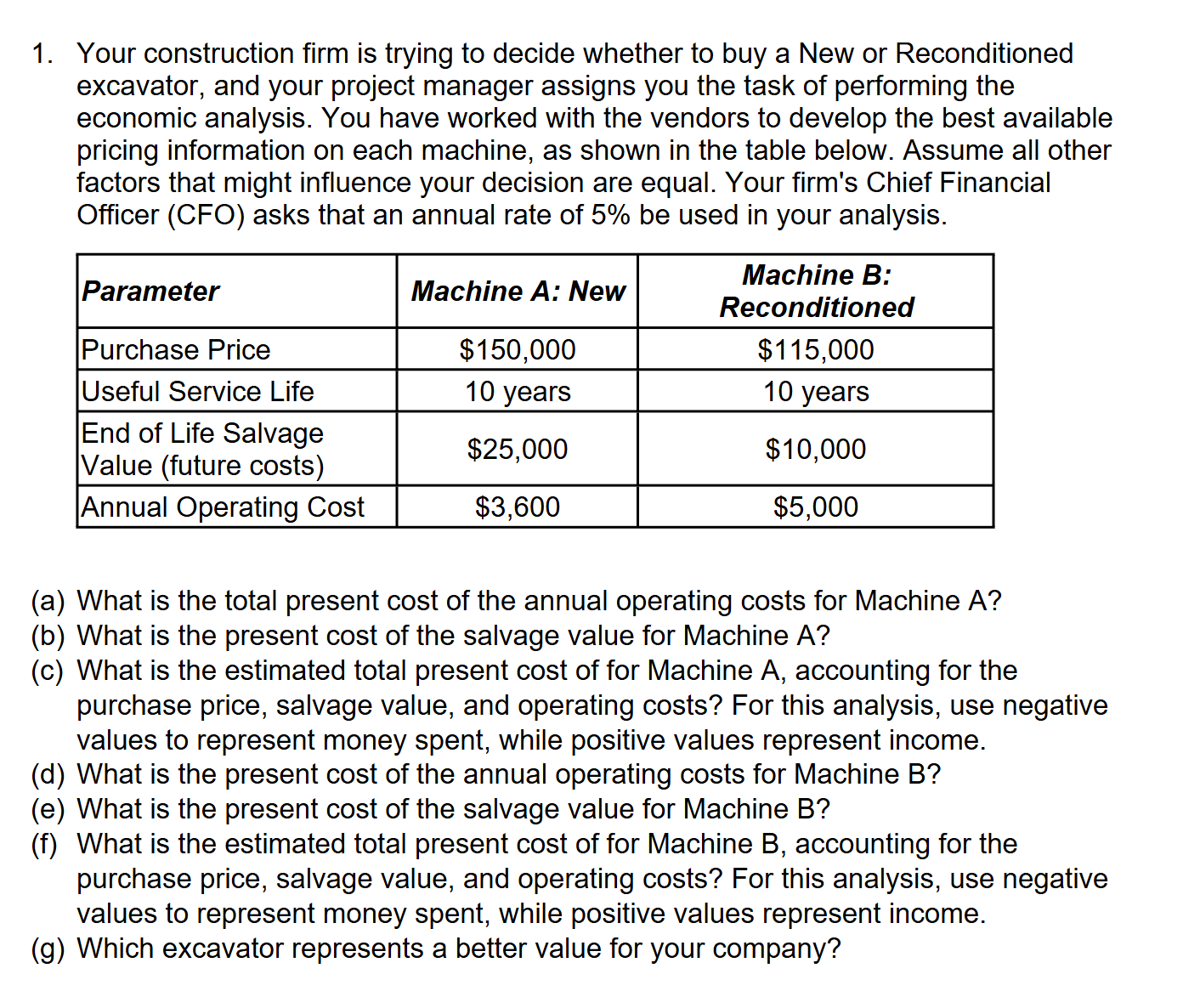 1 . Your construction firm is trying to decide