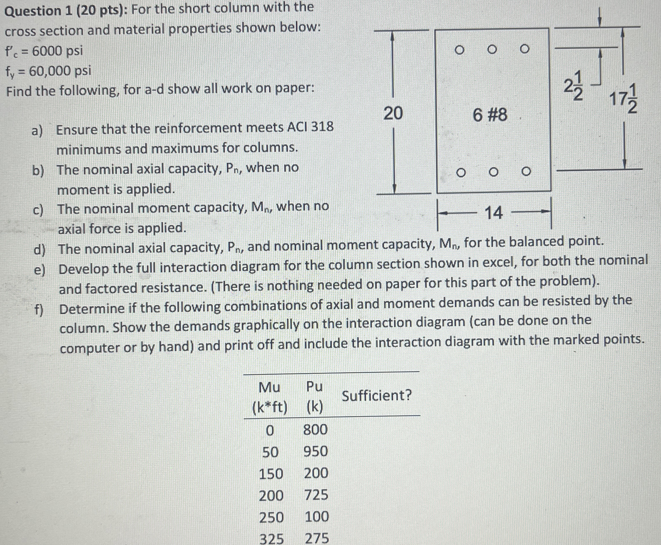 Question 1 ( 2 0 pts ) : For the short column