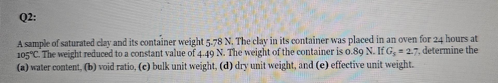 Q 2 : A sample of saturated clay and its