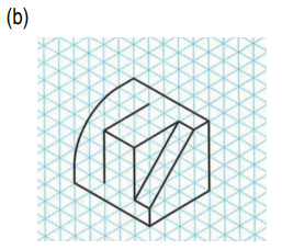 Sketch cavalier oblique views based on the given