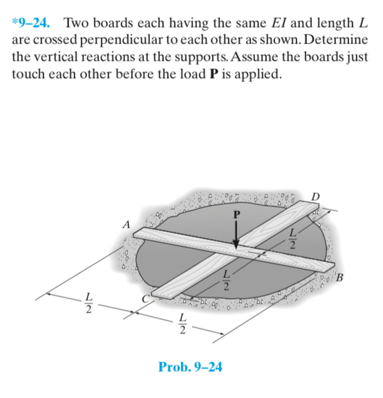 * 9 - 2 4 . Two boards each having the same E I