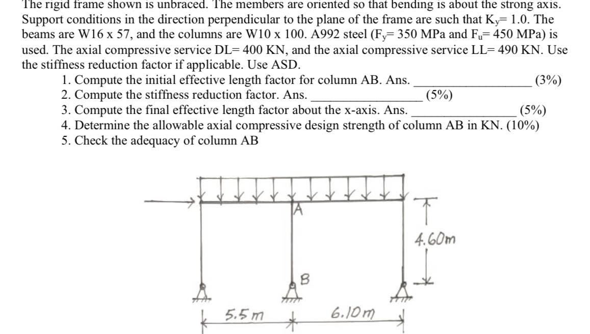 The rigid frame shown is unbraced. The members