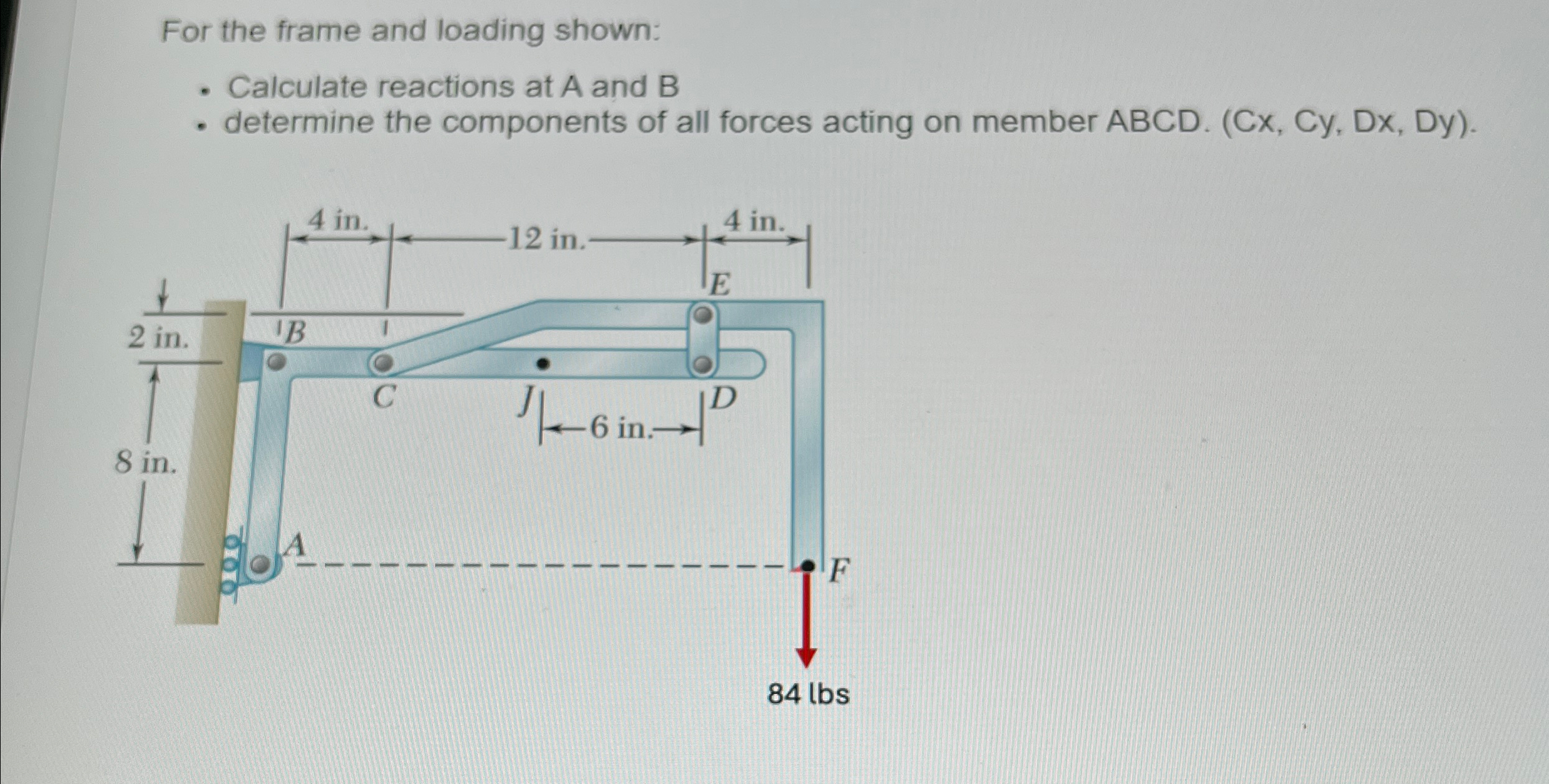 For the frame and loading shown: Calculate