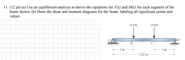 ( 1 2 pt ) ( a ) Use an equilibrium analysis to