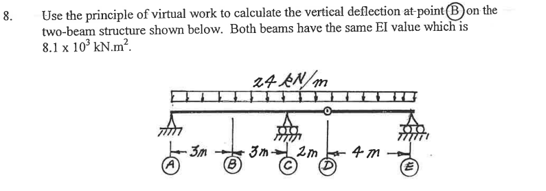 why at the end EI is considered as 2 EI ? After
