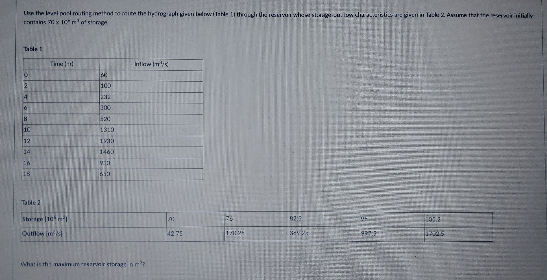 Use the level pool routing method to route the