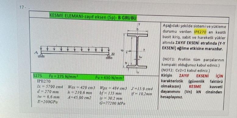 \ table [ [ KESME ELEMANI - zayif eksen ( 5 p ) -