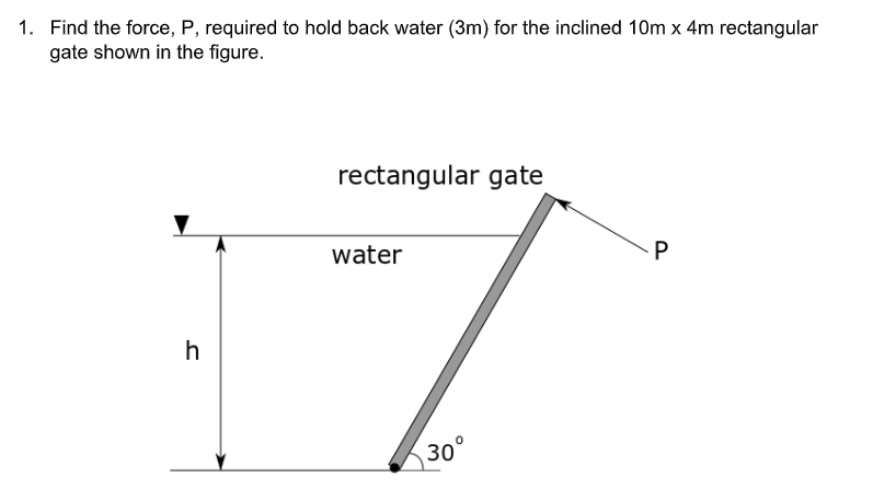 Find the force, P , required to hold back water (
