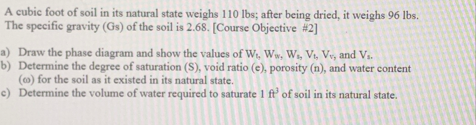 A cubic foot of soil in its natural state weighs