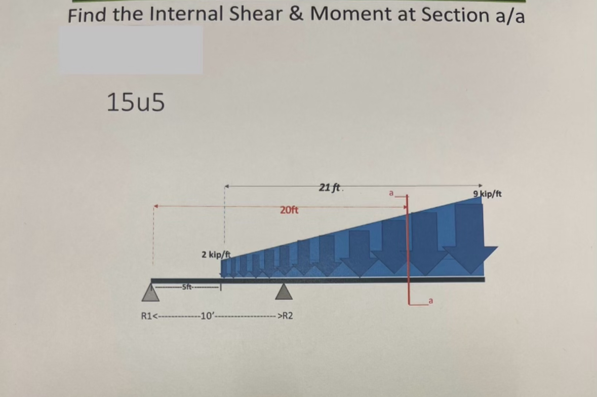Find the Internal Shear & Moment at Section a / a