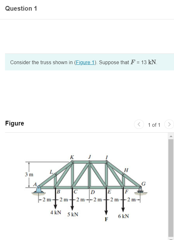 Question 1 Part A Determine the force in member H