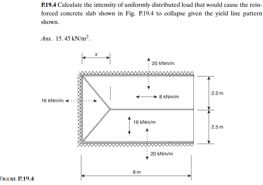 P . 1 9 . 4 Calculate the intensity of uniformly