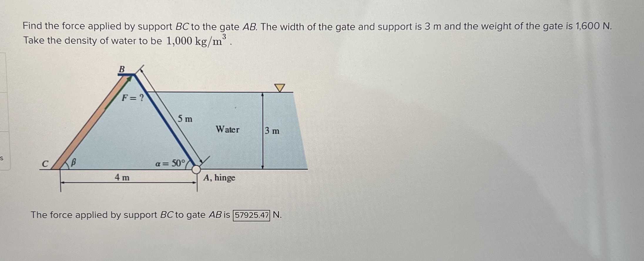 Find the force applied by support B C to the gate
