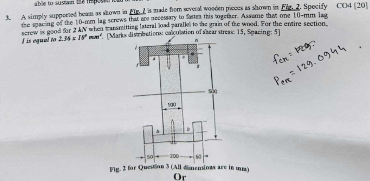A simply supported beam as shown in Fig. 1 is