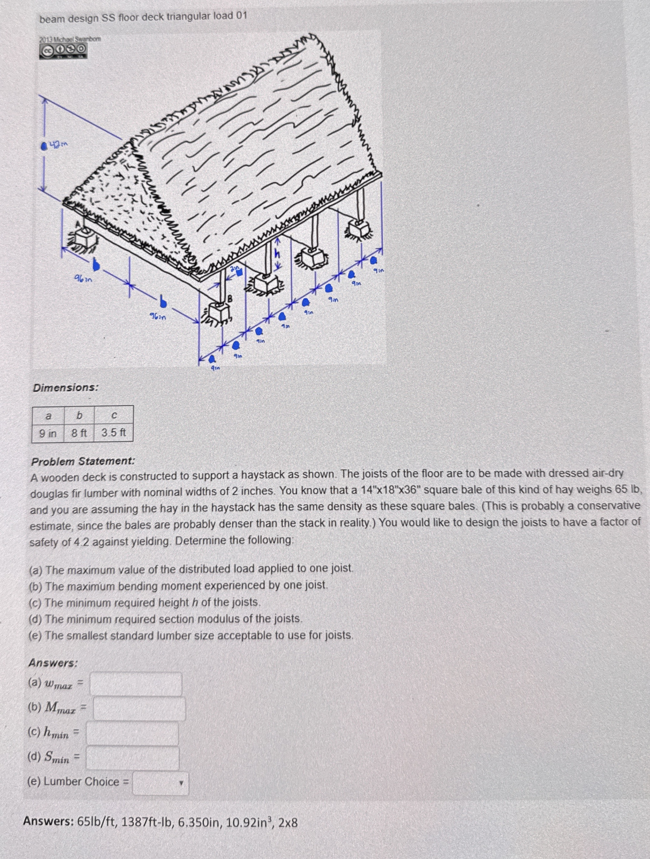 beam design SS floor deck triangular load 0 1
