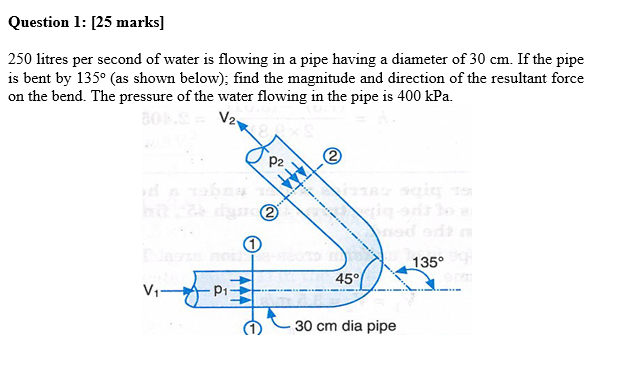 Question 1 : [ 2 5 marks ] 2 5 0 litres per