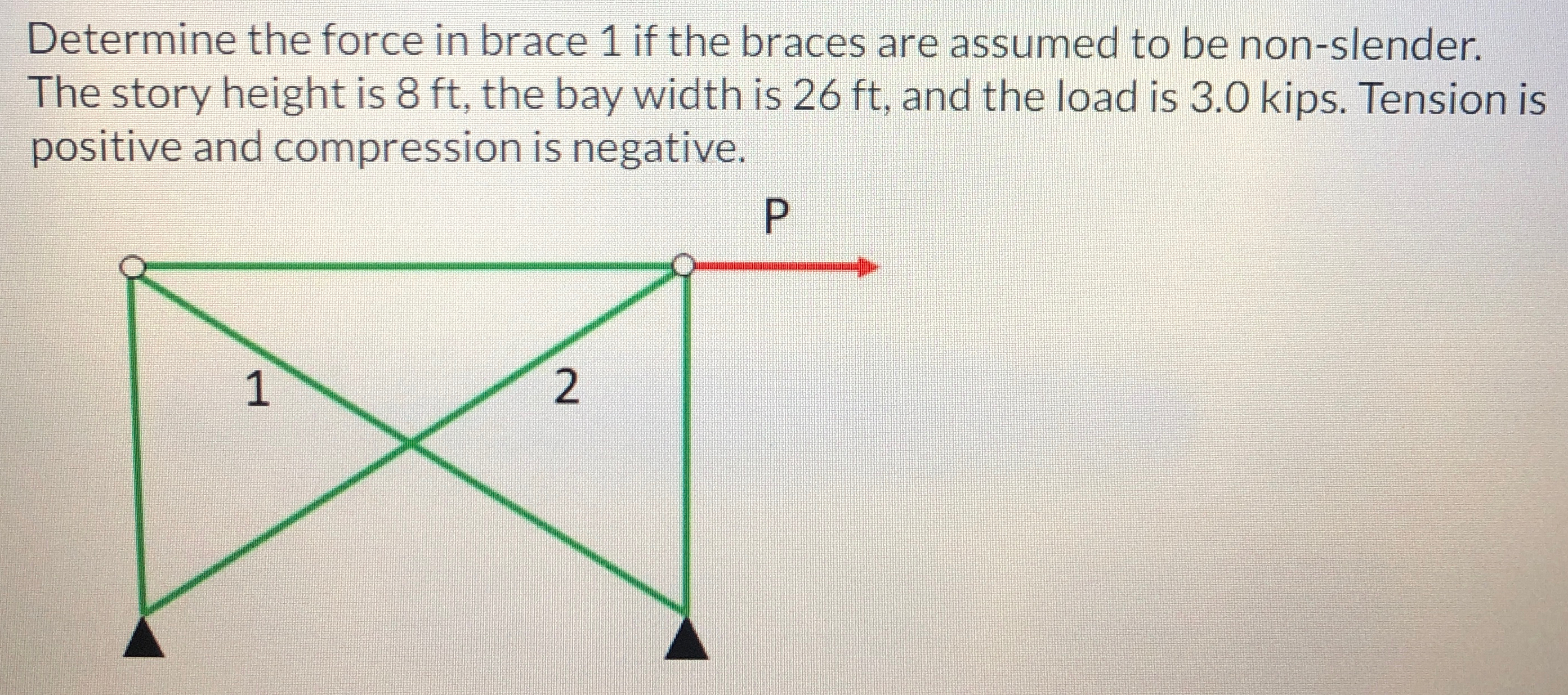 Determine the force in brace 1 if the braces are