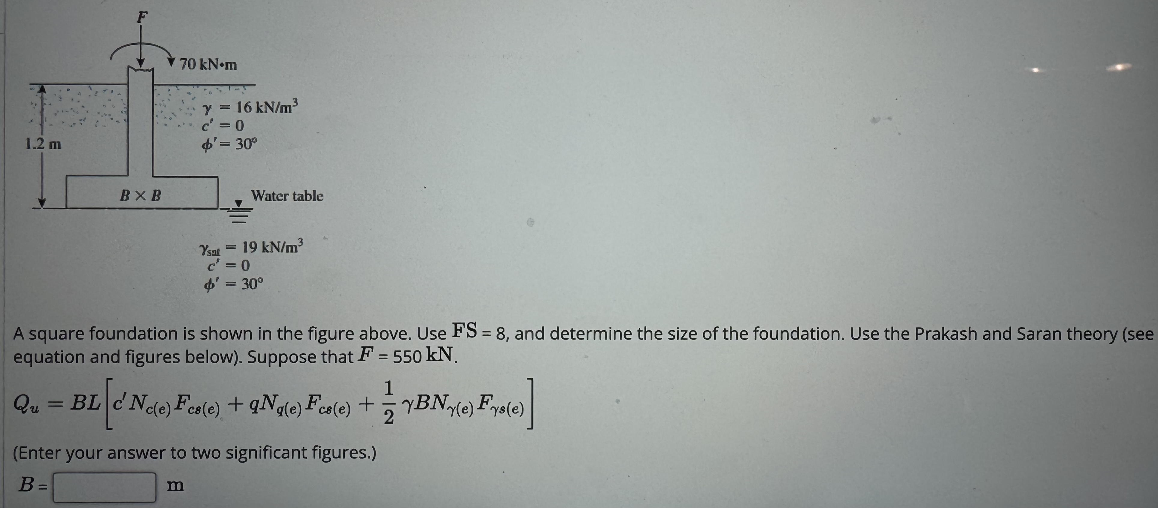 A square foundation is shown in the figure above.
