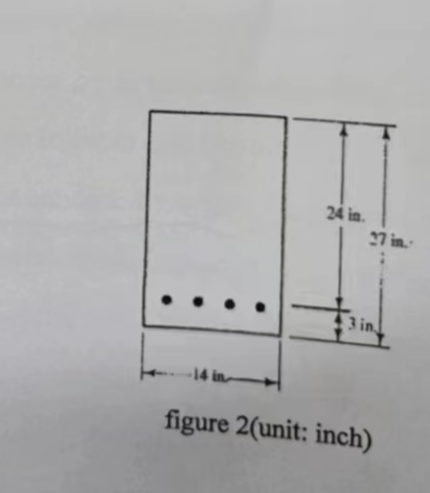 The beam shown in figure 2 is selected using fy =