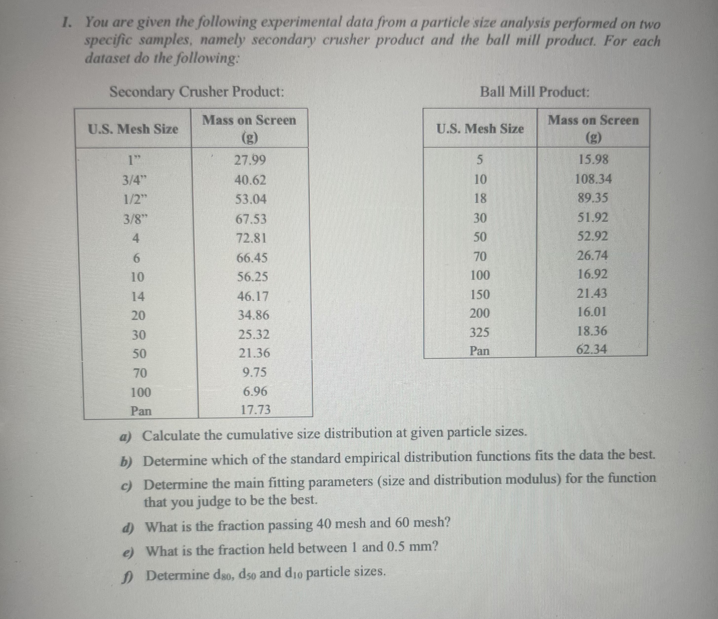 * PLEASE USE EXCEL IN YOUR SOLUTION * You are