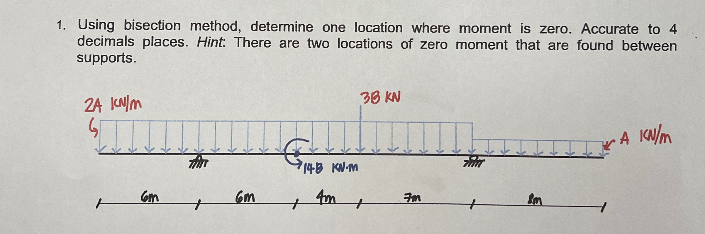 Using bisection method, determine one location