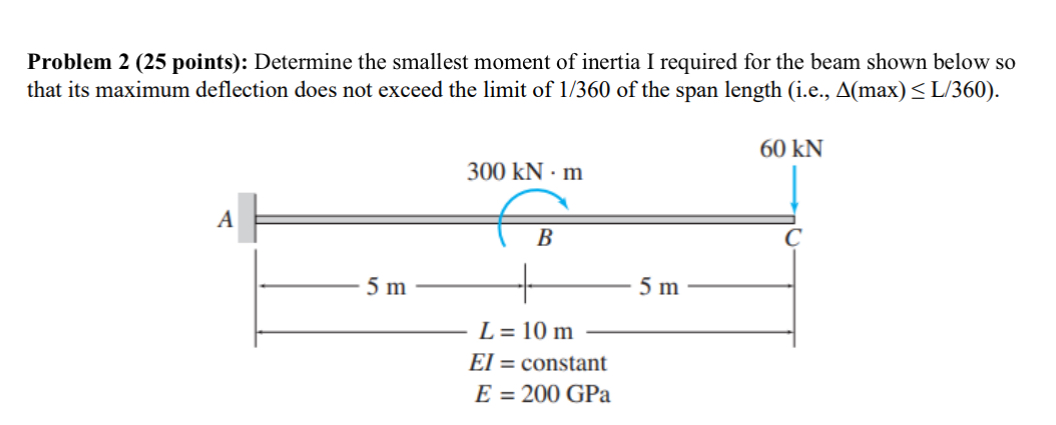 Problem 2 ( 2 5 points ) : Determine the smallest